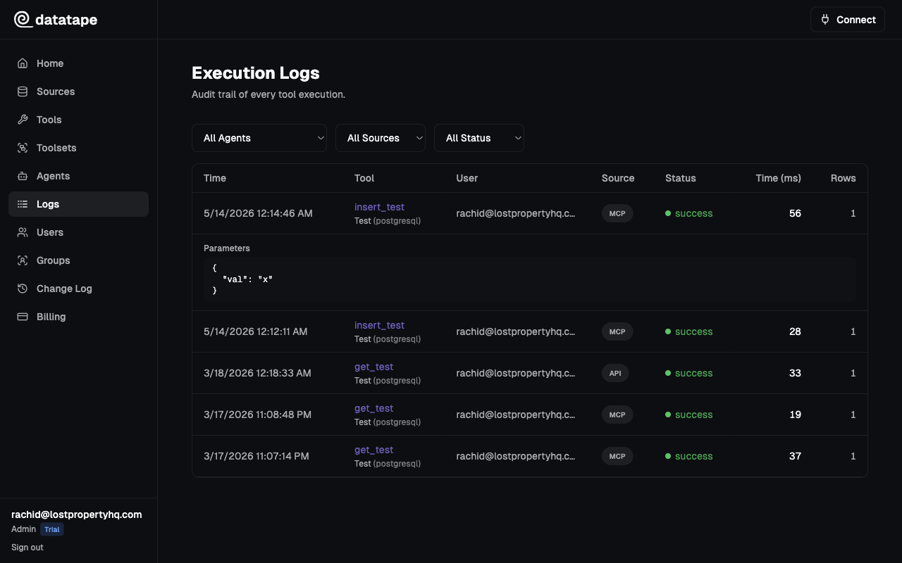 An expanded audit log entry showing the parameters JSON