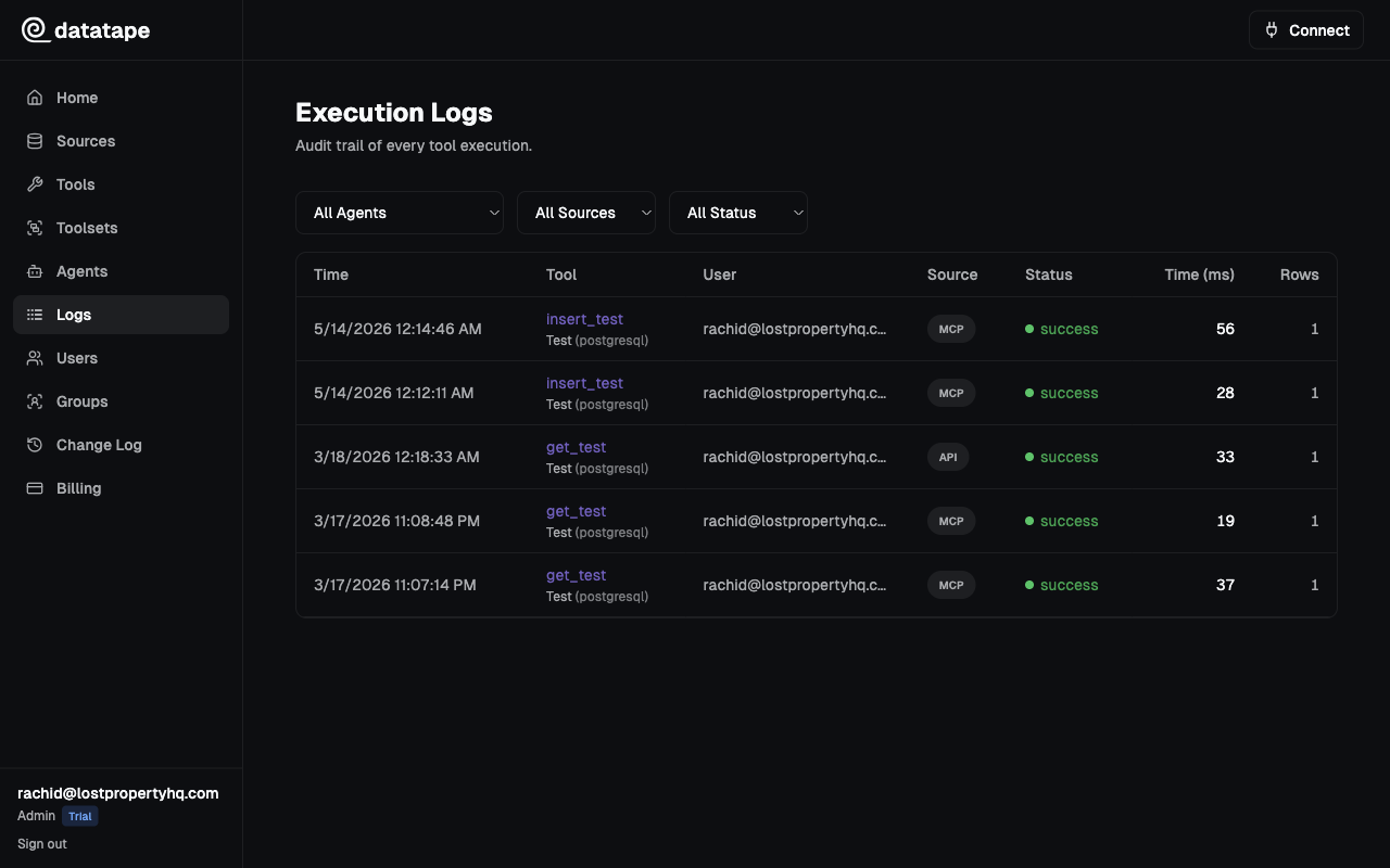 Execution Logs page with filters and recent tool executions