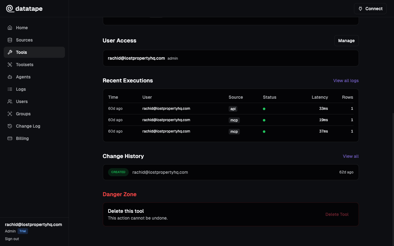 Tool detail page Parameters table showing Name, Type, Required, Default, Description columns